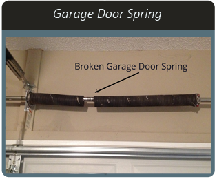 garage door before and after